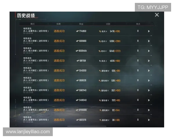 权威发布：和平精英最新速度与实力排行榜全解析