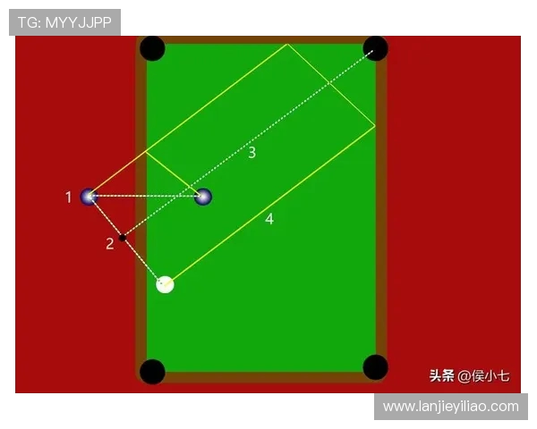 台球技巧与策略解析:从基础知识到进阶战术全面提升你的台球水平